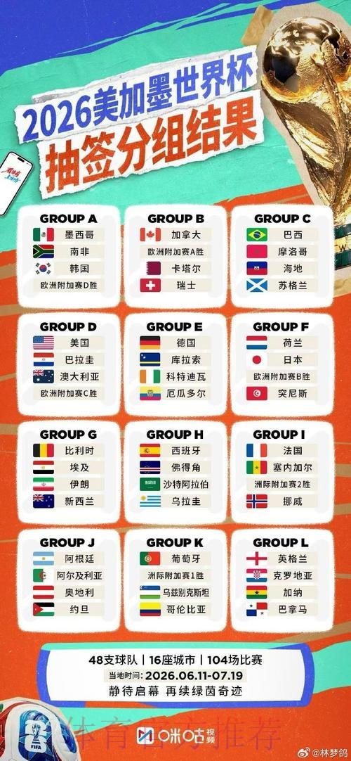 2026世界杯直播分析入口地址 2026世界杯直播分析入口地址