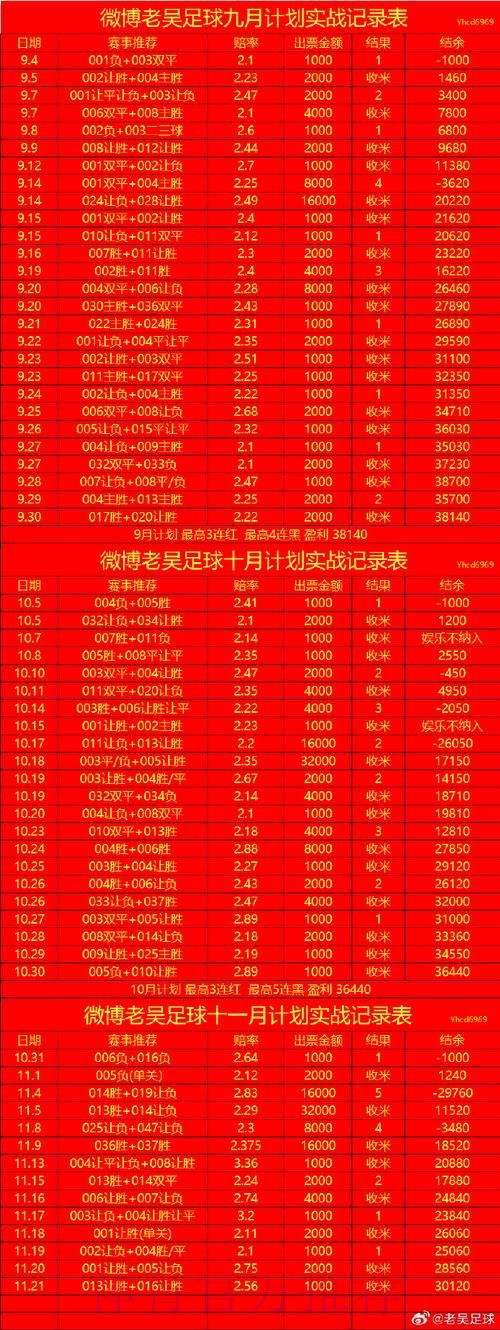 世界杯盘口平台全站