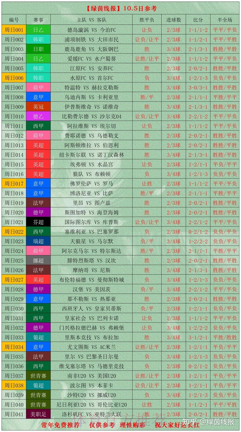 世界杯比分安卓最新网址