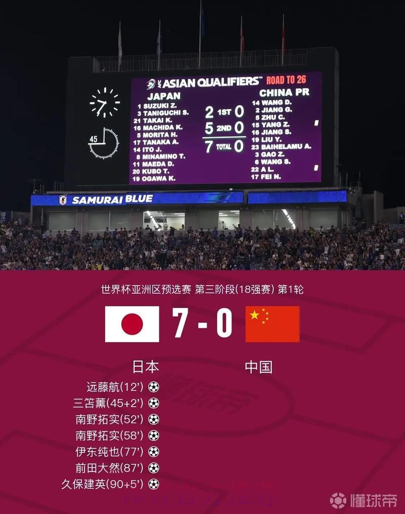世界杯比分安卓最新网址